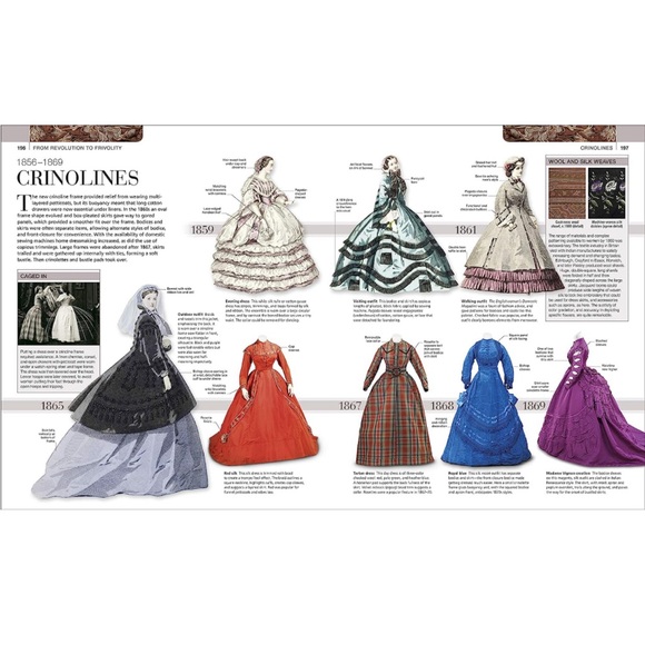 FASHION: The Definitive Visual Guide NEW EDITION - LARGE COFFEE TABLE BOOK DECOR - Picture 8 of 10